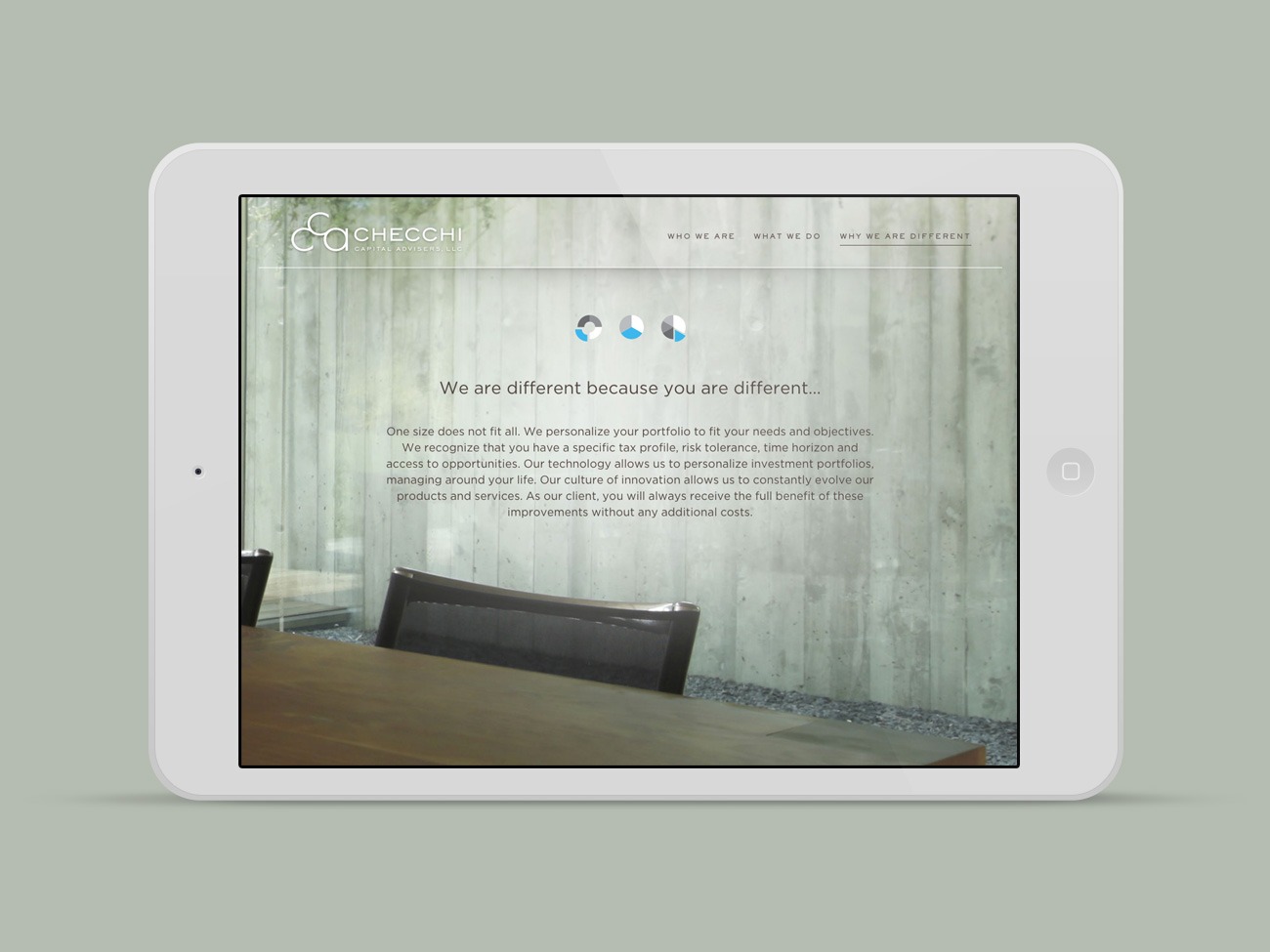 Checchi Capital Mobile Website Design